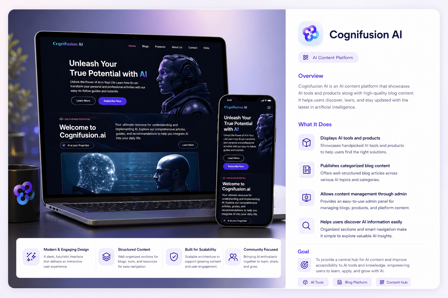 Cognifusion